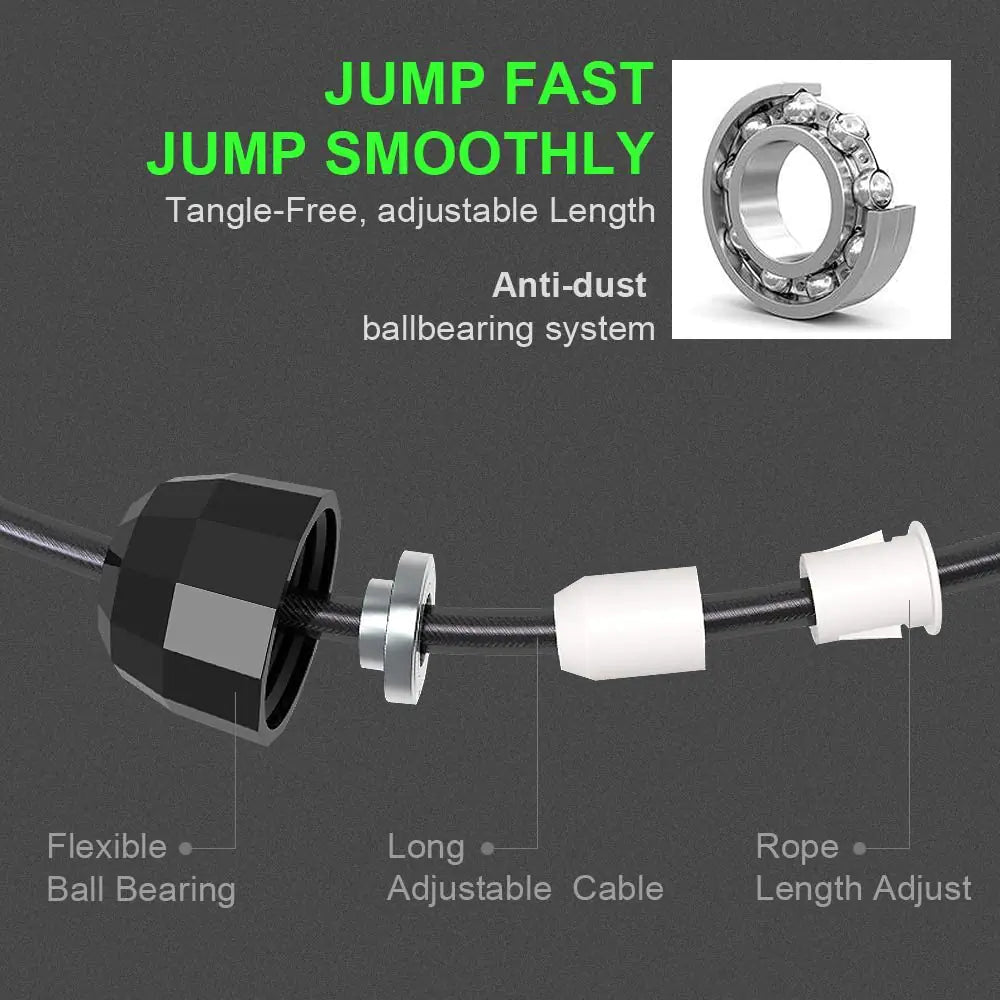 Jump Rope, Speed Skipping Jumping Rope Tangle-free Adjustable Rope with Rapid Ball Bearings & Soft Foam Handle for Fitness Workouts Fat Burning Exercises Boxing