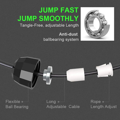 Jump Rope, Speed Skipping Jumping Rope Tangle-free Adjustable Rope with Rapid Ball Bearings & Soft Foam Handle for Fitness Workouts Fat Burning Exercises Boxing