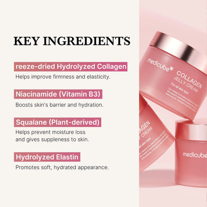 Medicube Collagen Jelly Cream- Niacinamide & Freeze-Dried Hydrolyzed Collagen - Boosts skin's barrier hydration and gives 24h Glow & Lifted Look - No artificial color, Korean skincare (3.71 fl.oz.)