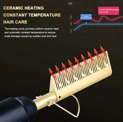 Hot Comb, 450°F High Heat Electric Hot Comb, Hot Comb Hair Straightener for Black Hair Wigs, with Anti-Scald Case, Dual Voltage & 60 Min Auto Shut-Off, for Men Women Travel Home Use