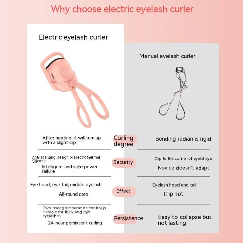 Thermal Eyelash Curler Makeup Tool